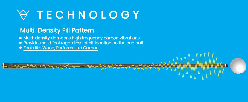 Triple 60 Whyte Carbon Raw Play Shaft